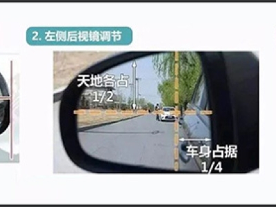 考駕照科目二后視鏡最佳調法