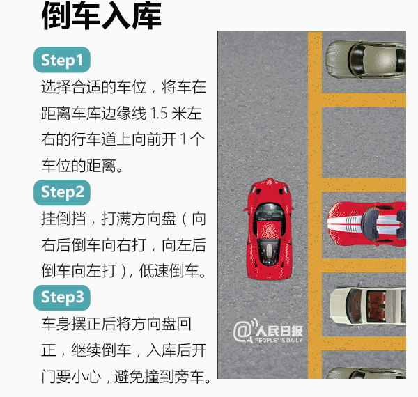 東方時尚駕校帶你了解停車倒車入庫技巧