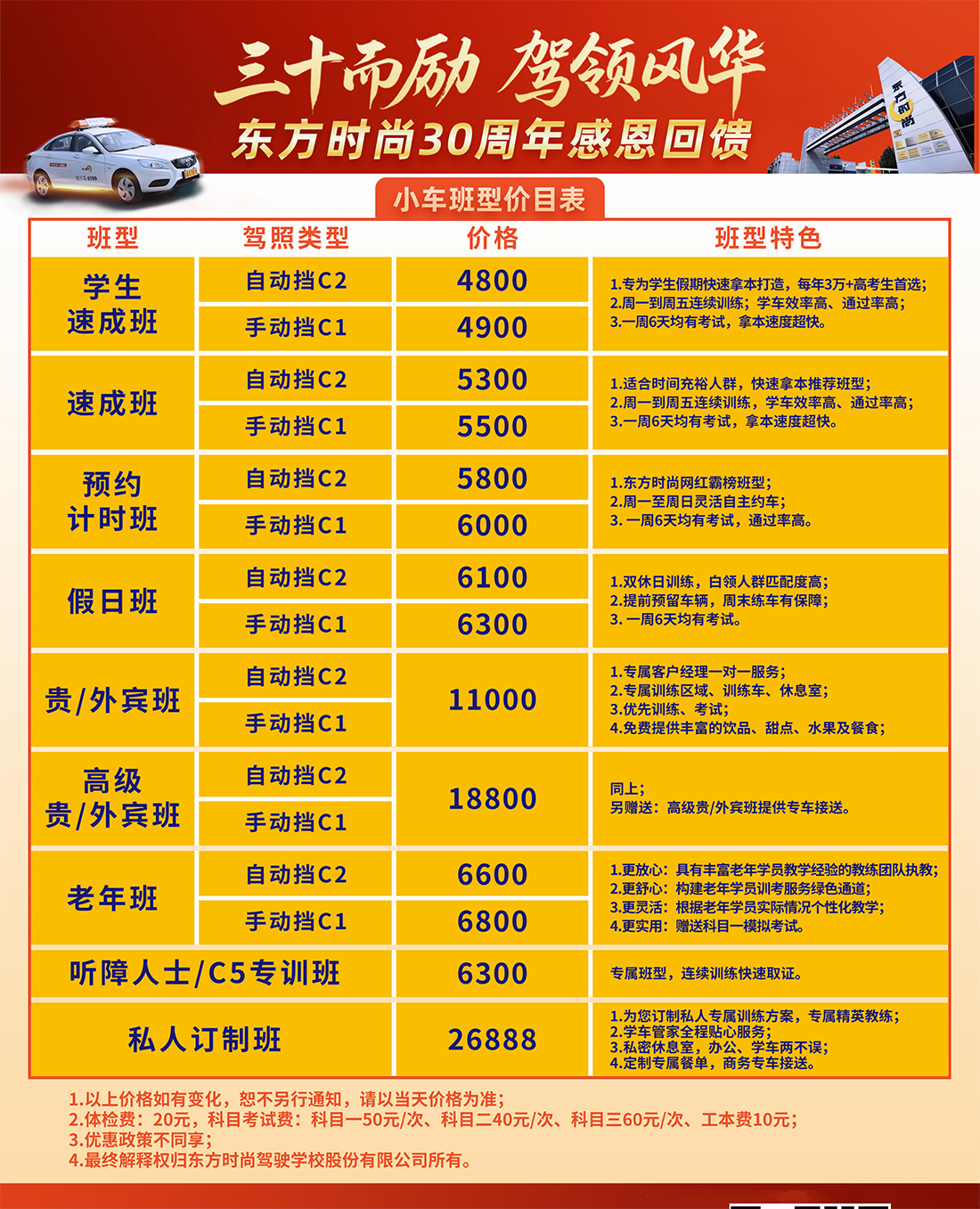 東方時尚科目二要學幾天能約考？